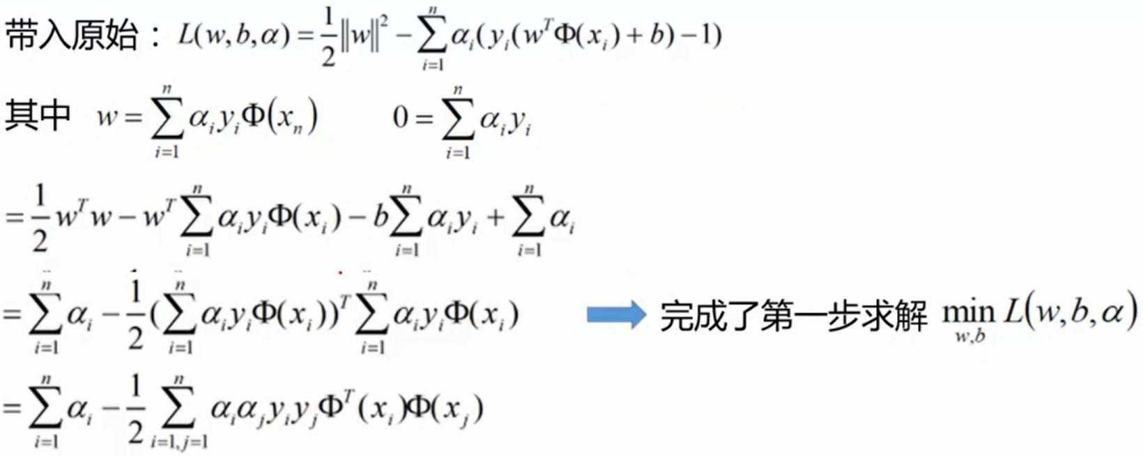 求解过程